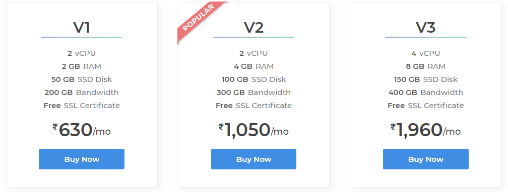 MilesWeb Review v1 to v3