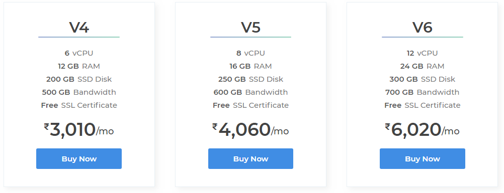 MilesWeb Review v4 to v6