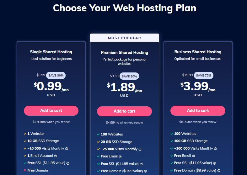 Hostinger Shared Web Hosting Plan
