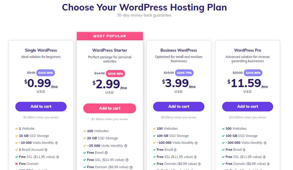 Hostinger WordPress Web Hosting Plan