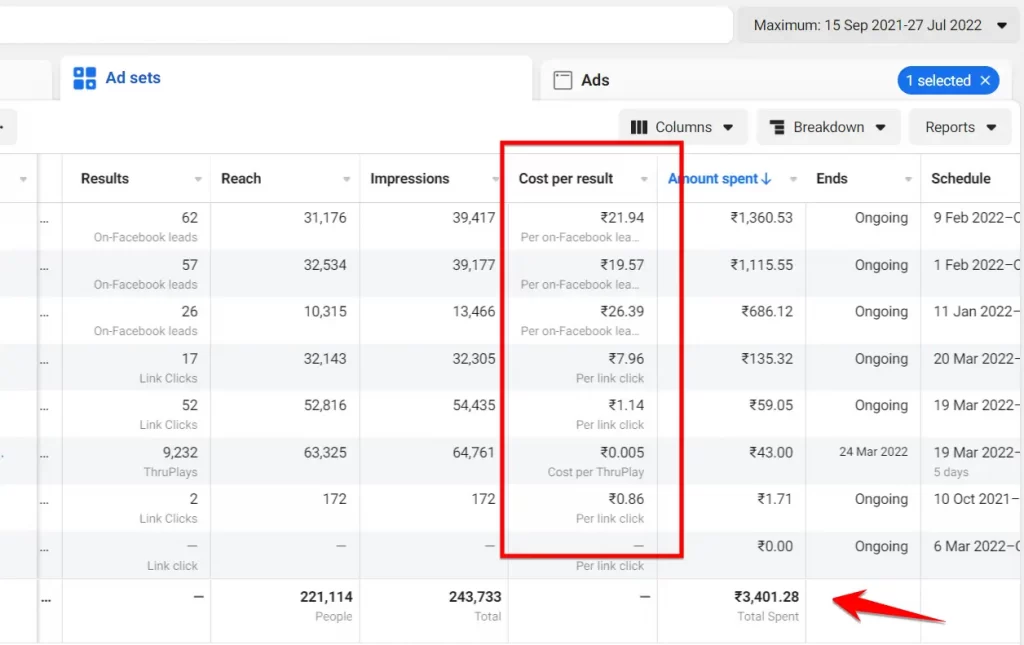 2nd Travel Business Results